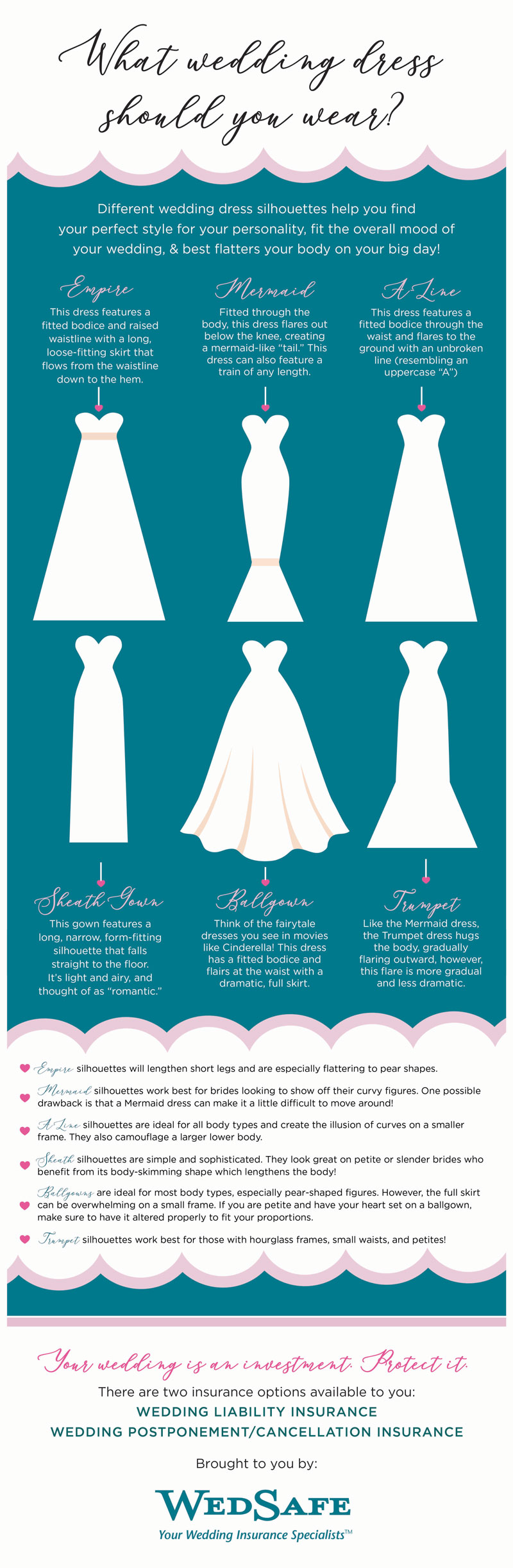 Wedding Dress Styles - An Overview and 6 Bonus Tips for Selecting the Perfect Wedding Dress!