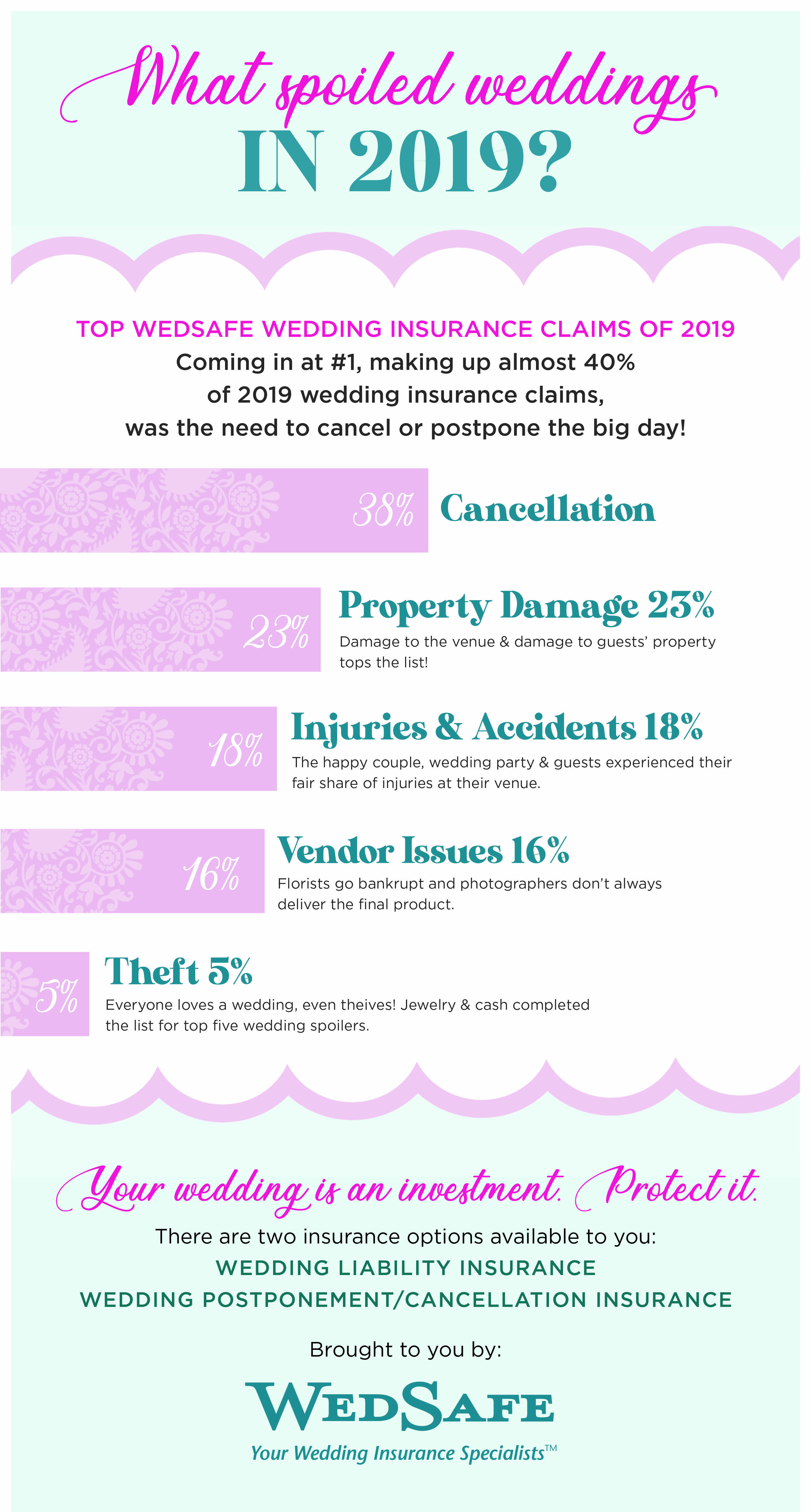 Claims-Infographic-2-2020.jpg