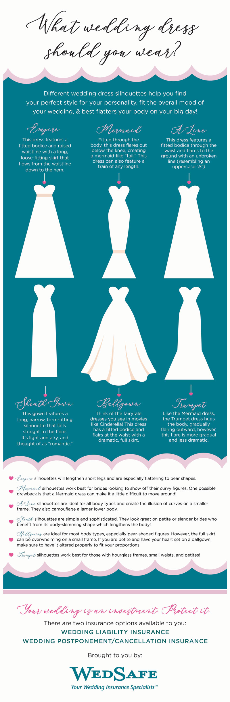 wedding dress silhouettes body types